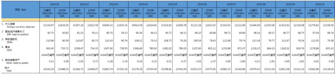 注明: C:\Users\yjy\Desktop\微信图片_20201123090401.png
