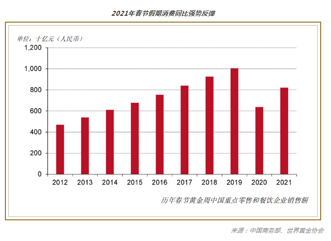 EVO厅·(中国区)视讯官网